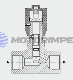Дроссели DV и DRV с обратным клапаном