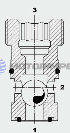 Картриджные клапаны типа «ИЛИ» WVE