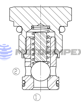 Картриджные обратные клапаны RV06A
