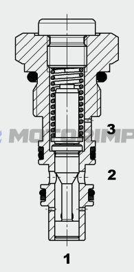 Картриджные компенсаторы давления DW05830V