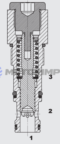 Картриджные компенсаторы давления DWM10130R