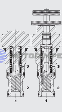Картриджные компенсаторы давления DWM12121Z B/H
