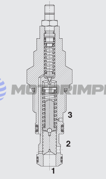 Картриджные компенсаторы давления DWM12121ZD