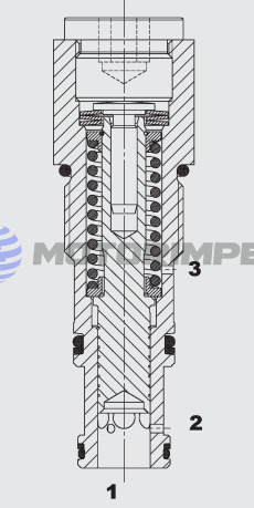 Картриджные компенсаторы давления DWM12130R