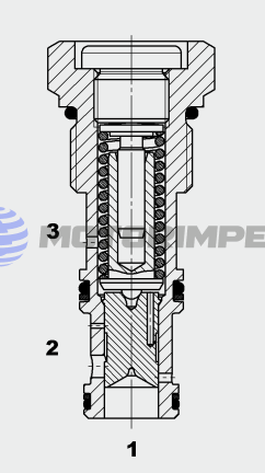 Картриджные компенсаторы давления DWM12130Z