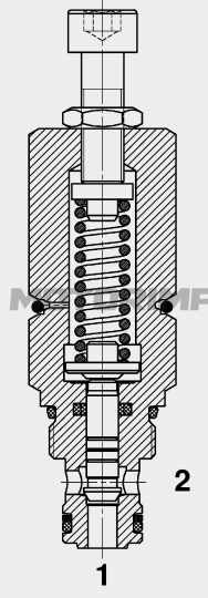 Безутечные картриджные клапаны последовательности DZM06020