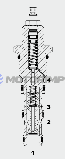 Картриджные клапаны последовательности DZM12131PE