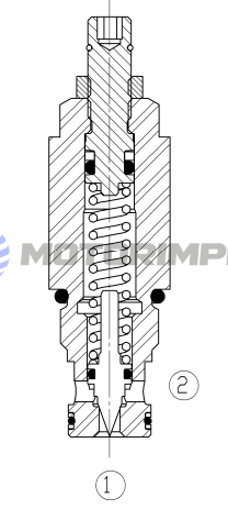 Безутечные картриджные предохранительные клапаны DB06C