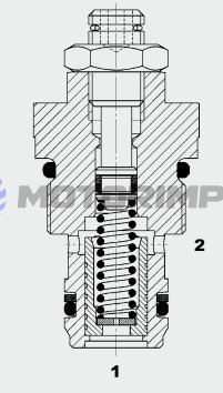 Картриджные регуляторы расхода SR5E