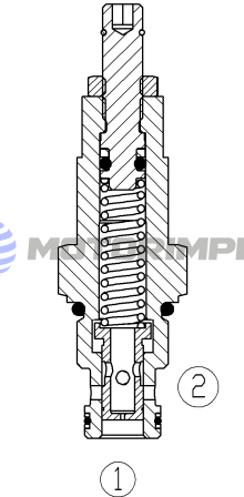Картриджные регуляторы расхода SR06