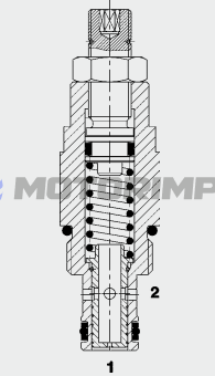 Картриджные регуляторы расхода SR08
