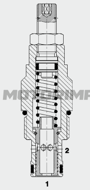 Картриджные регуляторы расхода SR10