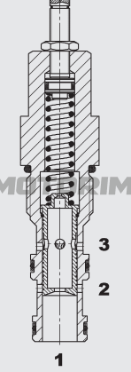 Картриджные регуляторы расхода SRP12
