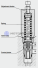 Cartridge pressure reducing valves DMVE