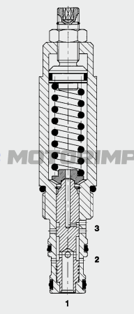 Картриджные редукционные клапаны DR10