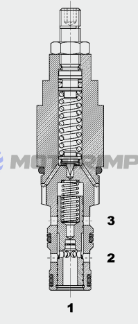 Картриджные редукционные клапаны DR10P