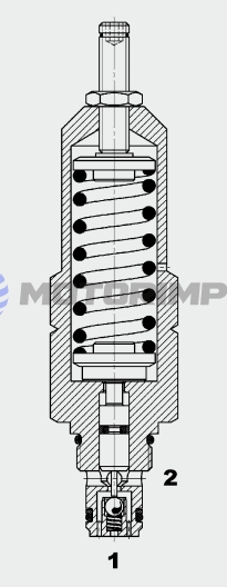 Безутечные картриджные редукционные клапаны DSR5E (с обратным клапаном)