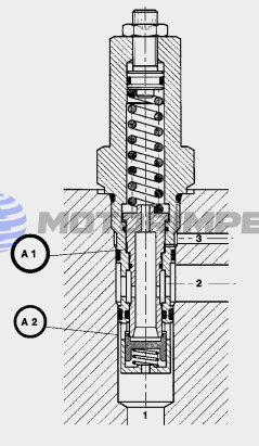 Безутечные картриджные тормозные клапаны SBVE-R1 и SBVE-R1/2