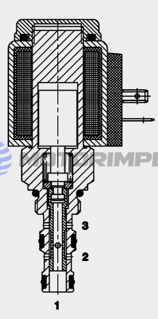 Картриджные гидрораспределители WK07L