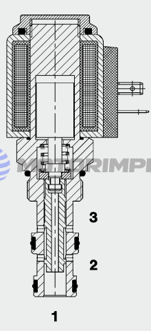 Картриджные гидрораспределители WKM08130D