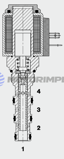 Картриджные гидрораспределители WKM08140X