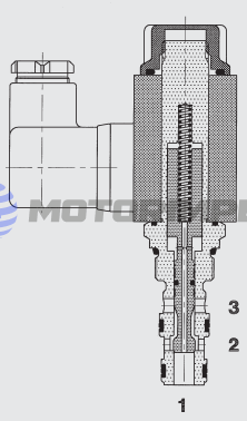 Безутечные картриджные гидрораспределители WSEC08130