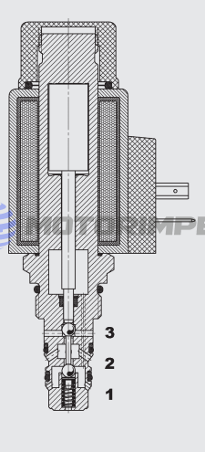 Безутечные картриджные гидрораспределители WSM03230C