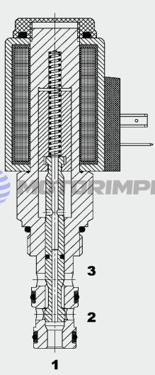 Безутечные картриджные гидрораспределители WSM08130C