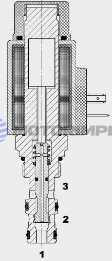 Безутечные картриджные гидрораспределители WSM08130D