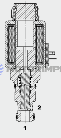 Безутечные картриджные гидрораспределители WSM16520V