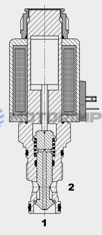 Безутечные картриджные гидрораспределители WSM16520W
