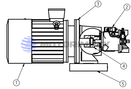 Насосно-моторные группы ZPPT