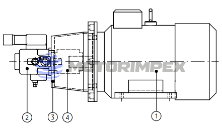 Насосно-моторные группы ZPPL