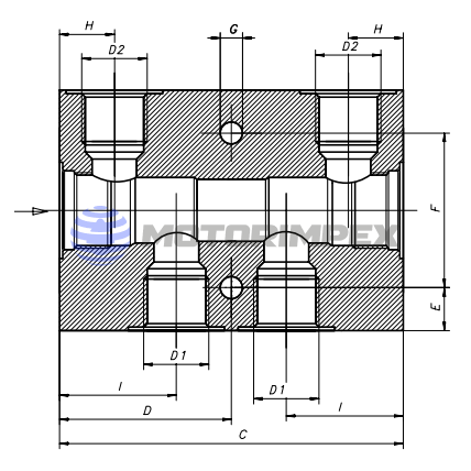 Монтажные плиты 3UL06/6