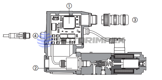 Цифровые платы управления REB и RES
