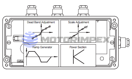 Аналоговые платы управления Е-RP-АС
