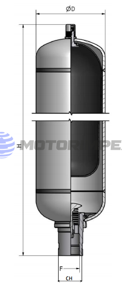 Гидроаккумуляторы баллонные HBX из нержавеющей стали