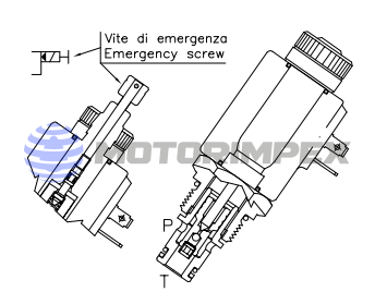 Безутечные картриджные гидрораспределители VE-20-34UNF