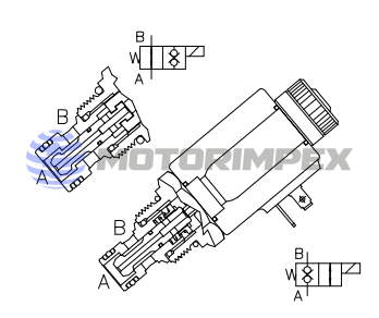 Безутечные картриджные гидрораспределители VEDT-15-34UNF