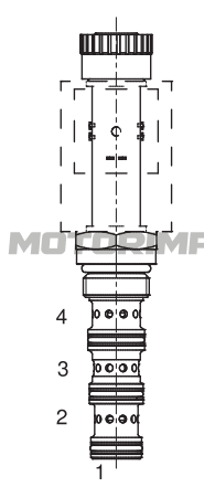 Картриджные гидрораспределители SV22-42-С