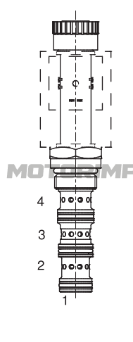 Картриджные гидрораспределители SV22-42-A