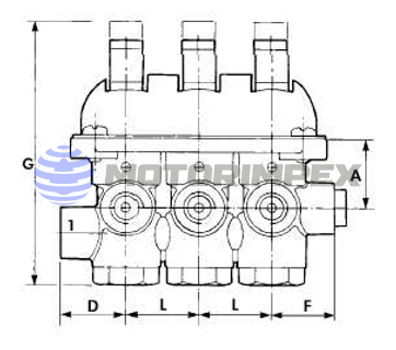 Трёхкнопочные пальчиковые пневматические джойстики AOHCACMC3
