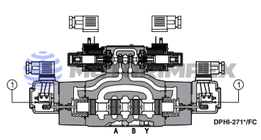 Гидрораспределители DHI, DPHI, DPHE и DKE с датчиками положения (механическим реле)