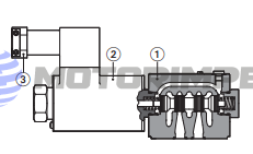 Гидрораспределители DHA, DKA и DPHA во взрывобезопасном исполнении (сертификат МА)
