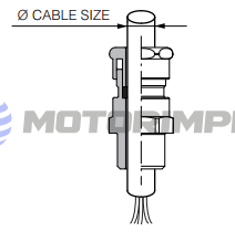 Кабельные разъемы для взрывозащищённой аппаратуры (сертификаты ATEX, IECEx и EAC)