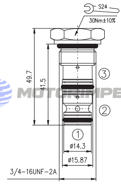 Картриджные гидрозамки CPV08-3B