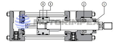 Спеціальні ущільнення для гідроциліндрів і сервоциліндрiв