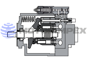 Насосы аксиально-поршневые регулируемые PVC