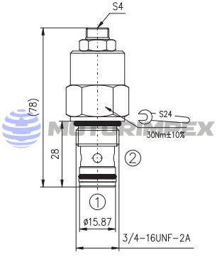 Картриджные дроссели FC08-2A с обратным клапаном