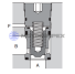 Cartridges pressure valves SC LA-103 and CAPP